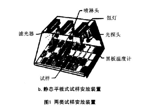 믵¶豸רҵ