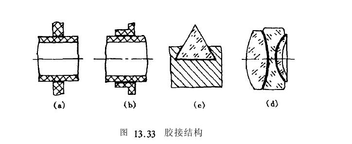 胶接结构